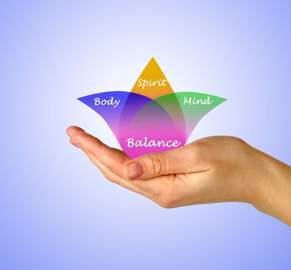 Woman's hand balancing a multi-colored lotus shaped flower with leaves that say body, spirit, mind and balance